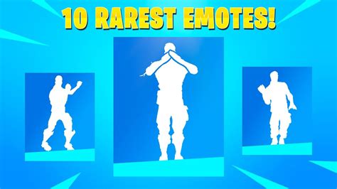 Note:These are becoming rare/rare emotesAlso, holiday emotes such as Easter, 4th of July, etc. were not included.*Unmentioned emotes that are rare:*23. Balle...