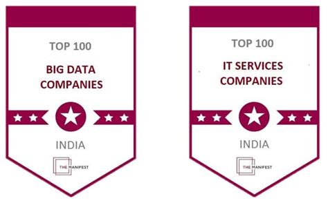 Top 100 IT Services Companies in Melbourne - The Manifest