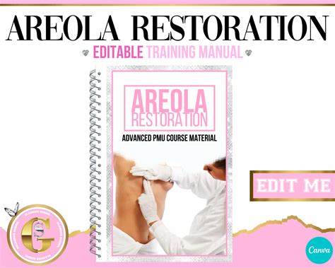 Top 101 + Areola tattoo training