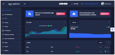 Top 19 Free Angular Admin Dashboard Templates in 2020 Akveo Store