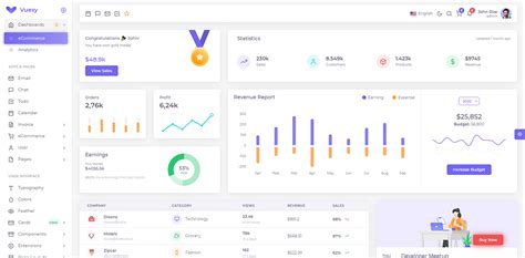 Top 20+ Laravel Admin Dashboard Templates 2021 by CodedThemes Medium