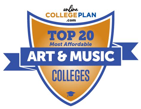 Top 20 Most Affordable Art and Music Colleges