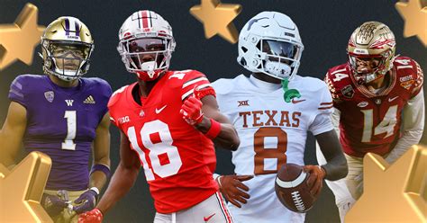 Top 20 college wide receivers 2023. Things To Know About Top 20 college wide receivers 2023. 