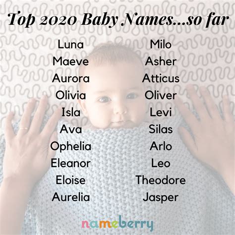 Top 2000s Names Nameberry