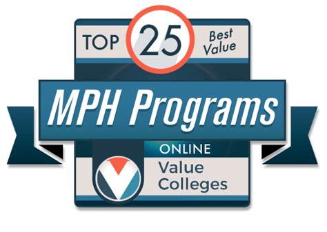 Top 25 Best MPH Online Programs for Value in the United States