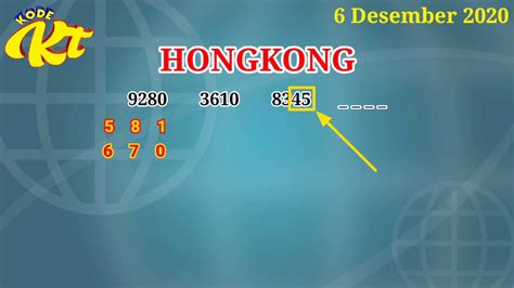Top 2D Hongkong
