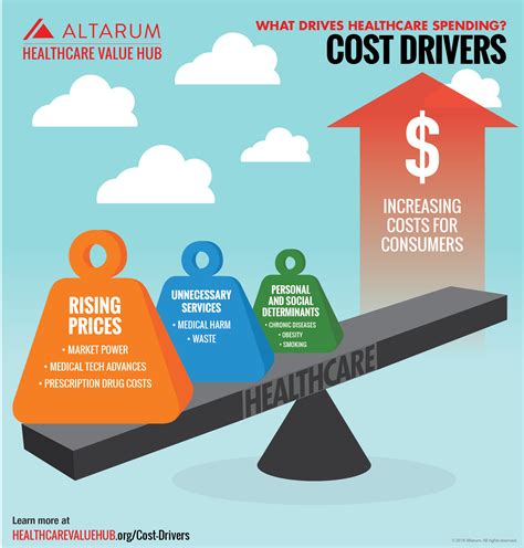 Top 3 Considerations and Cost Drivers when Selecting Hermetic ...