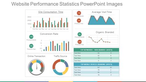 Top 40 Data and Statistics PowerPoint Templates Used by Analysts
