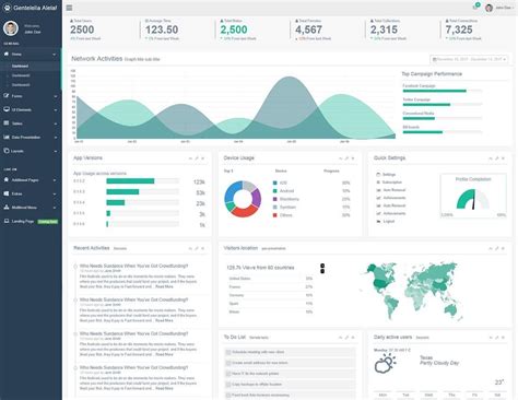 Top 47 Free HTML5 Admin Dashboard Templates 2021 Dashboard template