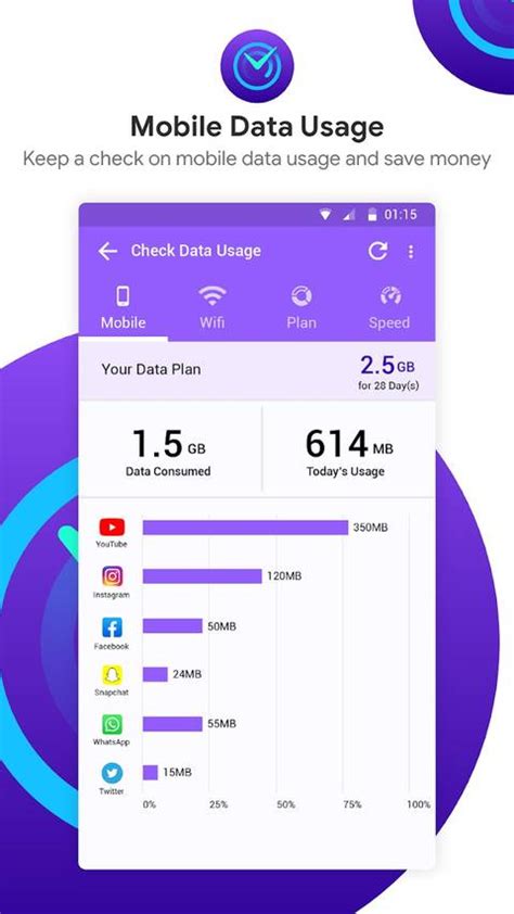 Top 5 Apps for Monitoring Mobile Data Usage