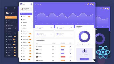 Top 5 Best Free React Js Admin Dashboard Templates For Developers