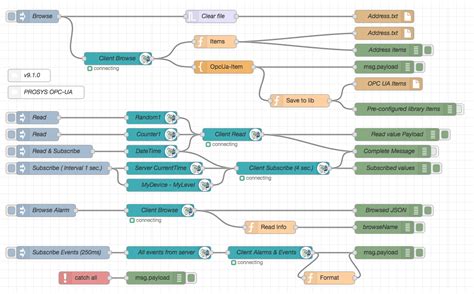 Top 5 node-opcua Code Examples Snyk