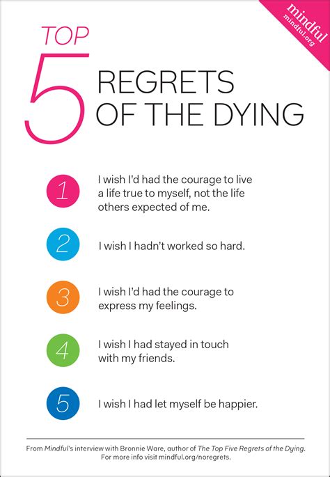 Top 5 regrets of the dying. - Daily notetaking guide answers 6 grade.