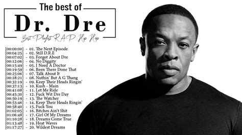 Top 50 Hits Produced by Dr. Dre - YouTube