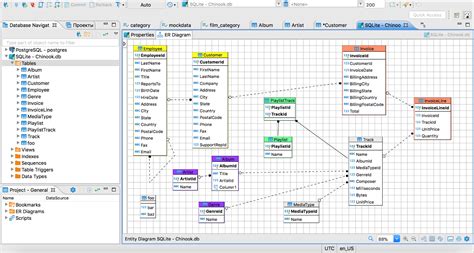 Top 7 MongoDB Schema Designer and ERD Designer Tools in 2024