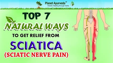 Top 7 Natural Ways to Get Relief from Sciatica (Sciatic Nerve Pain)