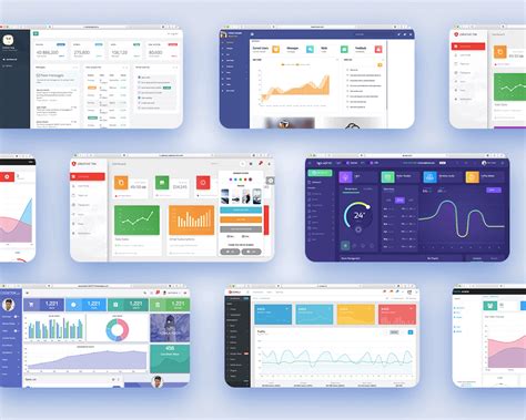 Top 7 Nicely Looking Free Open Source Angular Projects Akveo Blog
