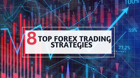 Top 8 Forex Trading Strategies and their Pros and …