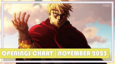 Top Anime Openings Chart October 2024 - YouTube