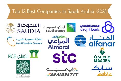 Top Aviation Companies in Saudi Arabia GulfTalent.com