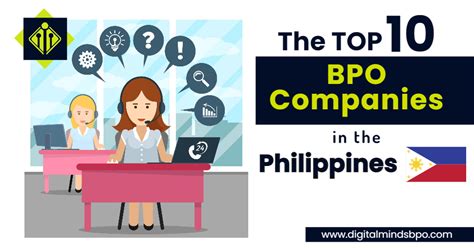 Top BPO Companies in Manila – 2024 Reviews GoodFirms