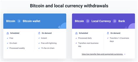 Top Bitcoin Payment Processors: A Comparison