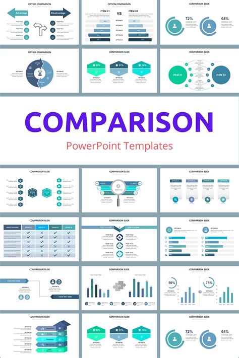 Top Comparison Chart Ppt Presentation Slide Template Design
