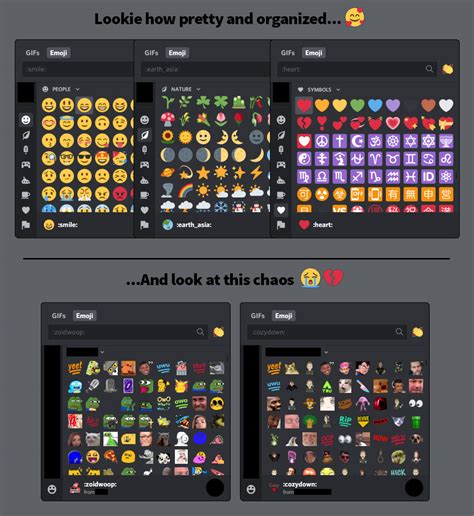 Top Emoji Discord Servers Discord Server List