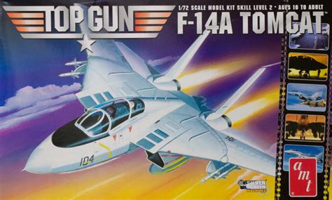 Top Gun: or is it? AMT