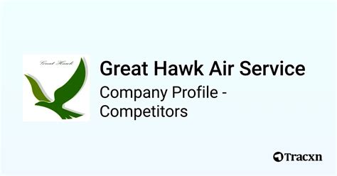 Top Hawk AI Competitors and Alternatives Craft.co