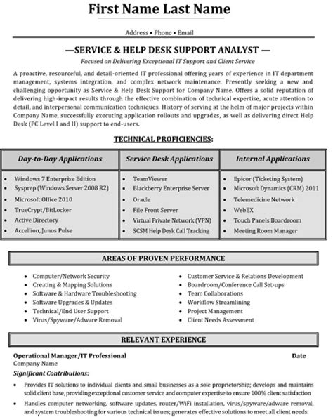 Top Help Desk Resume Templates Samples