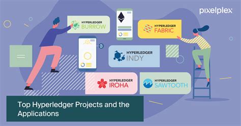 Top Hyperledger Projects, Examples & Hyperledger-Based Apps