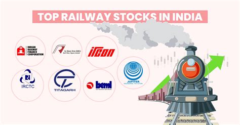 Top Indian Railway Finance Corporation Stock Shares Holding, …