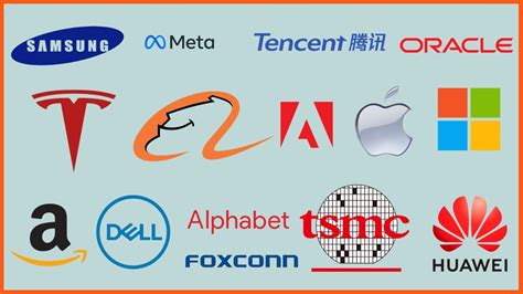 Top Information Technology Companies in Calgary, AB