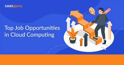 Top Job Opportunities in Cloud Computing in 2023 Blog saasguru