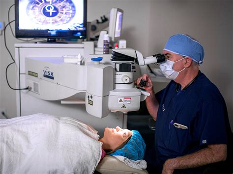 Top Lasik Surgeons in North Carolina - America Top 10