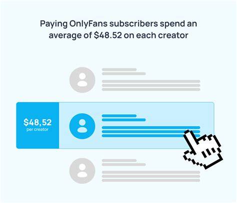 Top Paying Onlyfans Onlyfans Nude