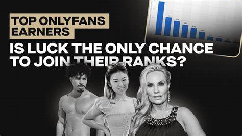 Top Rated Onlyfans Accounts Onlyfans