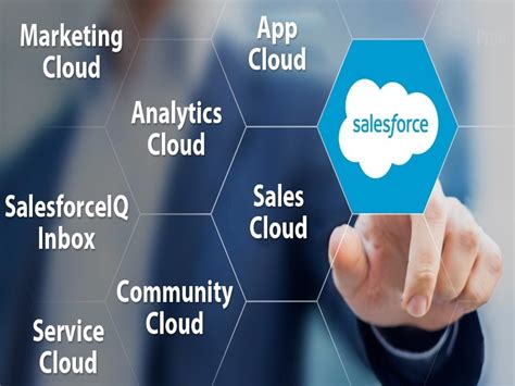 Top Salesforce Features to Increase Email Security