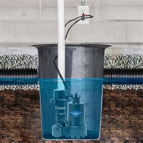 Top Sump Pump Installation Services in Flint, MI - Porch