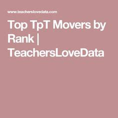 Top TpT Movers by Rank TeachersLoveData