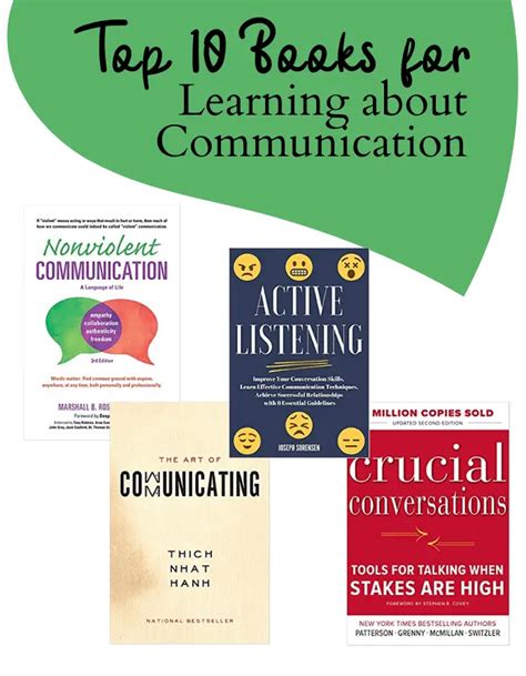 Top 10 Books on Communication Skills [Updated 20