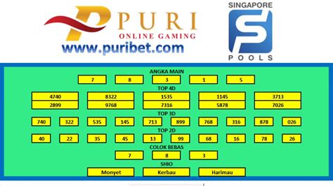 Top ekor sgp hari ini. Akun pro las vegas slot. Angka hasil keluar hongkong.