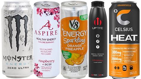 Top energy drinks. 