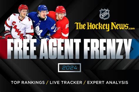 Top five European NHL free agents - 02-24-2024