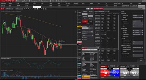 MetaTrader 4 and MetaTrader 5. MetaTrader 4 and MetaTrader 5 are two of the most popular and widely used forex trading platforms, offering a good range of features and tools, such as: Advanced ...