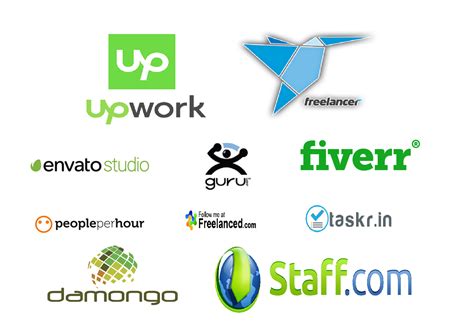 Top freelancing sites. 24 Jan 2019 ... Top 11 Freelance Websites: All You Need to Know · 1. Upwork · 2. Guru · 3. Fiverr · 4. Freelancer · 5. PeopleperHour · 6. ... 