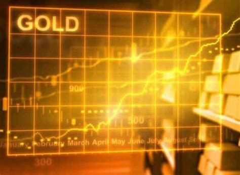 Top Gold Trading Brokers: Presenting a list of top gold trading brok