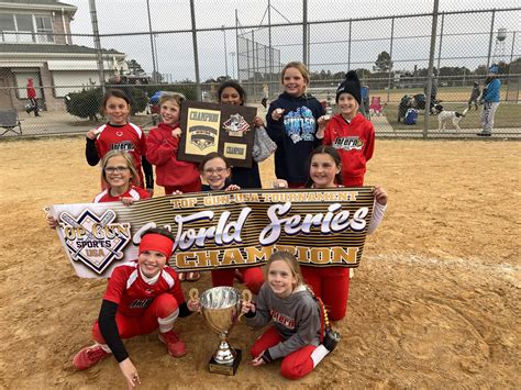 Top gun winter world series 2022. "WINTER WORLD SERIES" "2022 TOP GUN-USA SPORTS" Rocky Mount, NC Top Gun Director - 704-786-4754. Sort Age Groups By: ... You must play in a Zone Qualifier in the Fall to activate the Winter World Series and the Winter National Berths. 8U CP 12 Teams All Confirmed: 9U 19 Teams All Confirmed: 11U 25 Teams All Confirmed: 13U 40 Teams … 