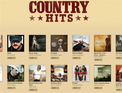 The iTunes music chart of the top 100 most popular country albums is updated daily. Chart of the top Country albums last updated: Related iTunes Country …. 